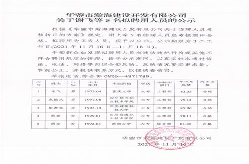 关于谢飞等5名拟聘用人员的公示